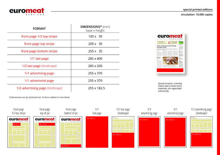 RC EuroMeatNews Page_1